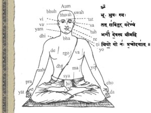 gayatrimantra196-full